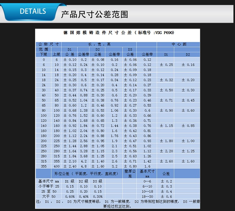 機(jī)械組裝精鑄件加工